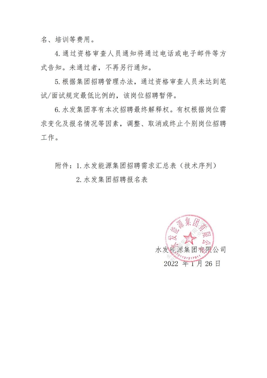 1643177191646857.jpg 水发能源集团有限公司招聘公告(2022年度上半年技术序列)_02.jpg