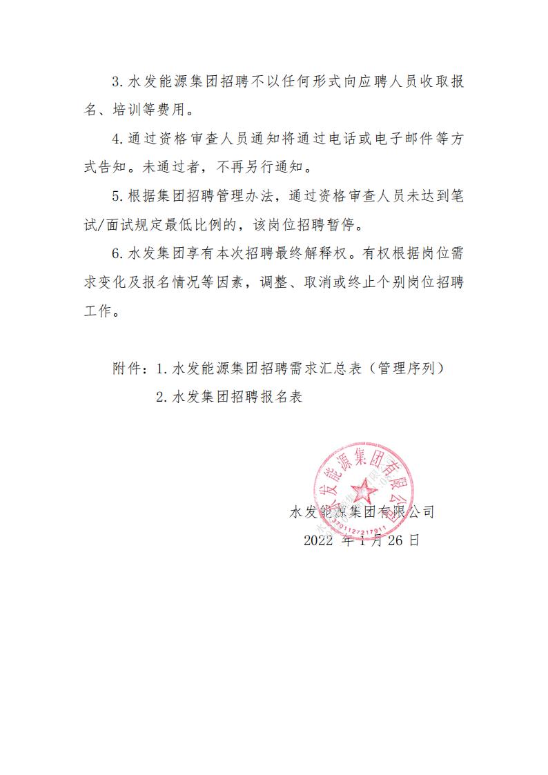 1644221229536766.jpg 水发能源集团有限公司招聘公告(2022年第一季度管理序列)(1)(1)_02.jpg
